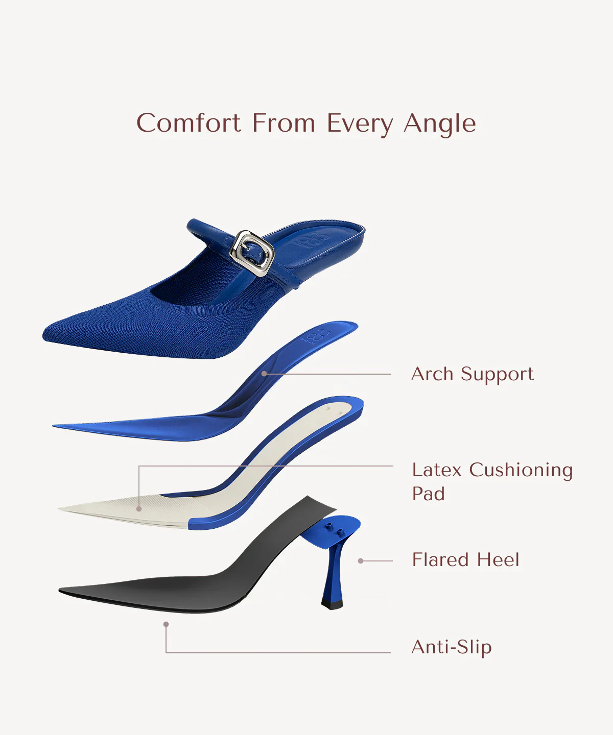 GraceLithe Pointed Toe Heeled Mule - Image 3